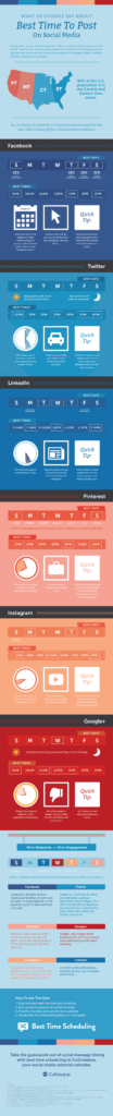 best-hours-to-post-on-social-media-infographic